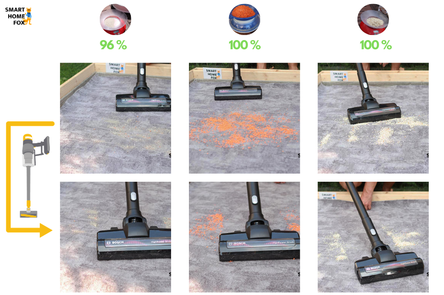 Der Reinigungstest mit dem Bosch auf kurzem Teppich mit vorher/nachher Ansicht